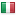 investinitaly.com hosted country